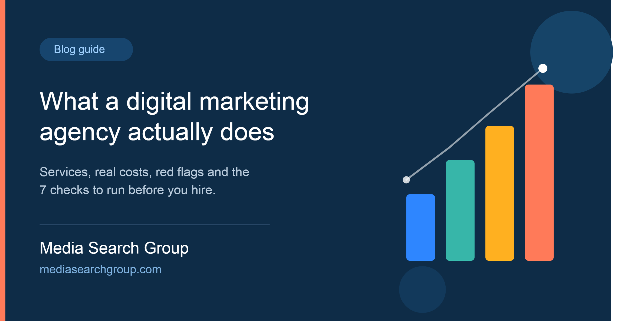 Digital marketing ageny